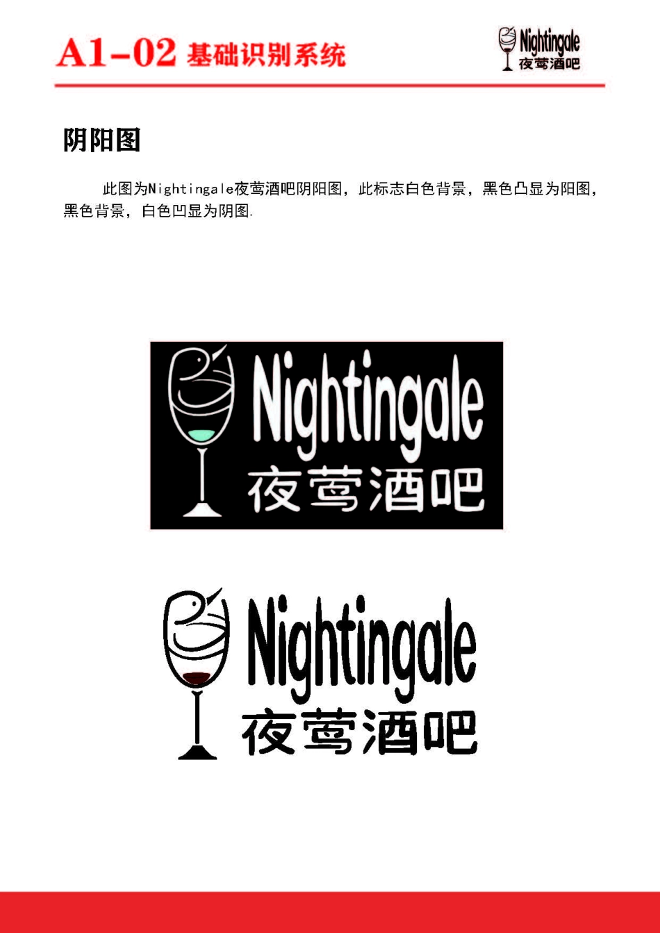 23年WP视觉传达设计-Nightingale（夜莺）酒吧品牌形象策划与推广-2019510273-陈彦男-附件.pdf_第8页