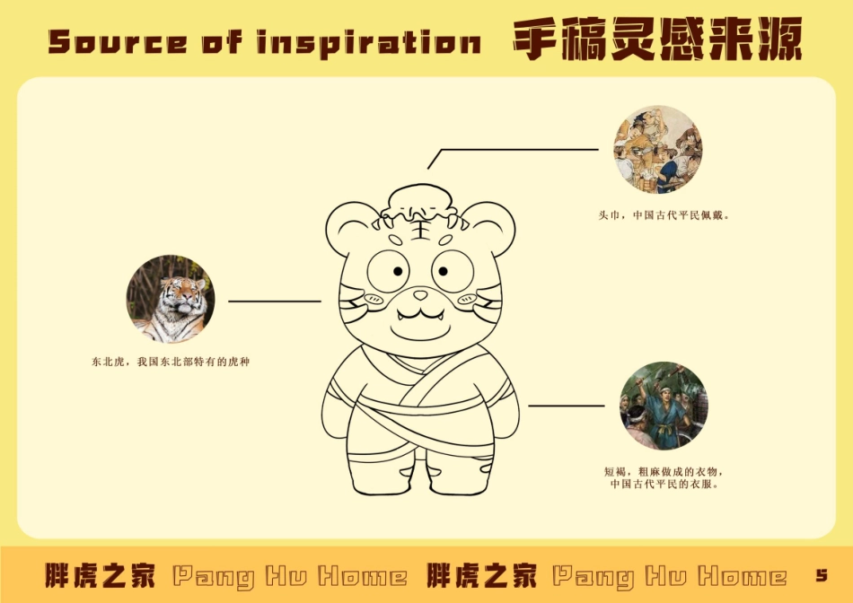 23年WP视觉传达设计-东北虎林园Ip形象设计-2019510133-韩雪松-附件.pdf_第6页