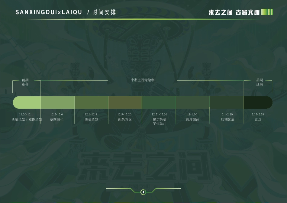 23年WP视觉传达设计-三星堆文化视觉插画设计-2019510121-杨静-附件.pdf_第8页
