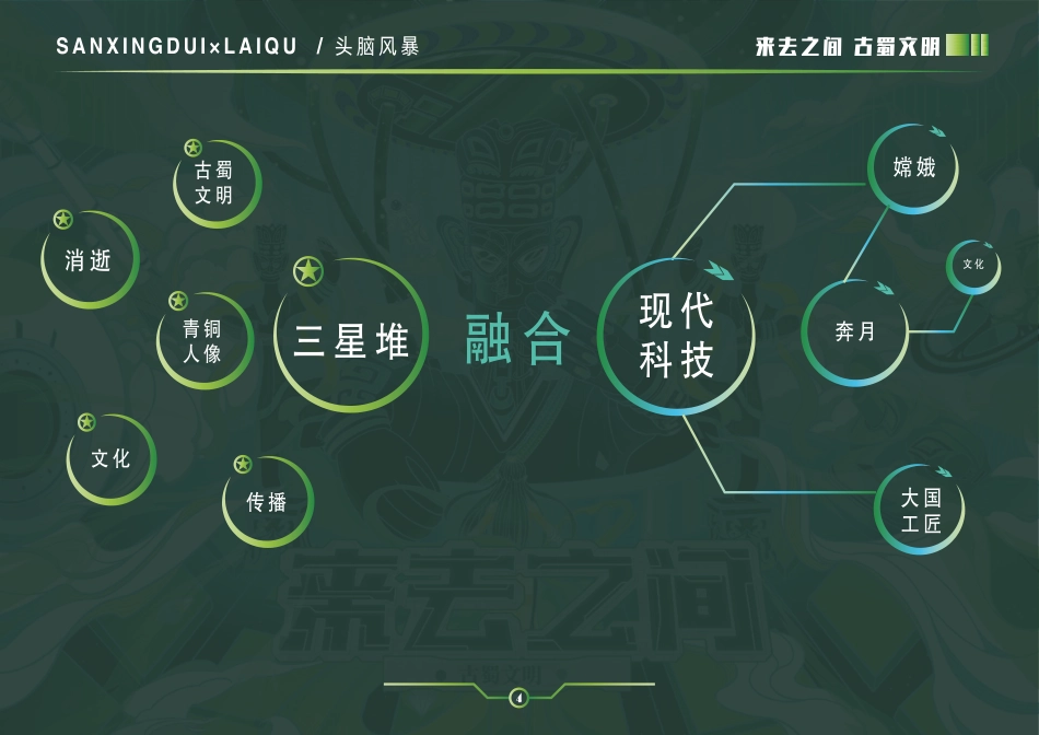 23年WP视觉传达设计-三星堆文化视觉插画设计-2019510121-杨静-附件.pdf_第9页