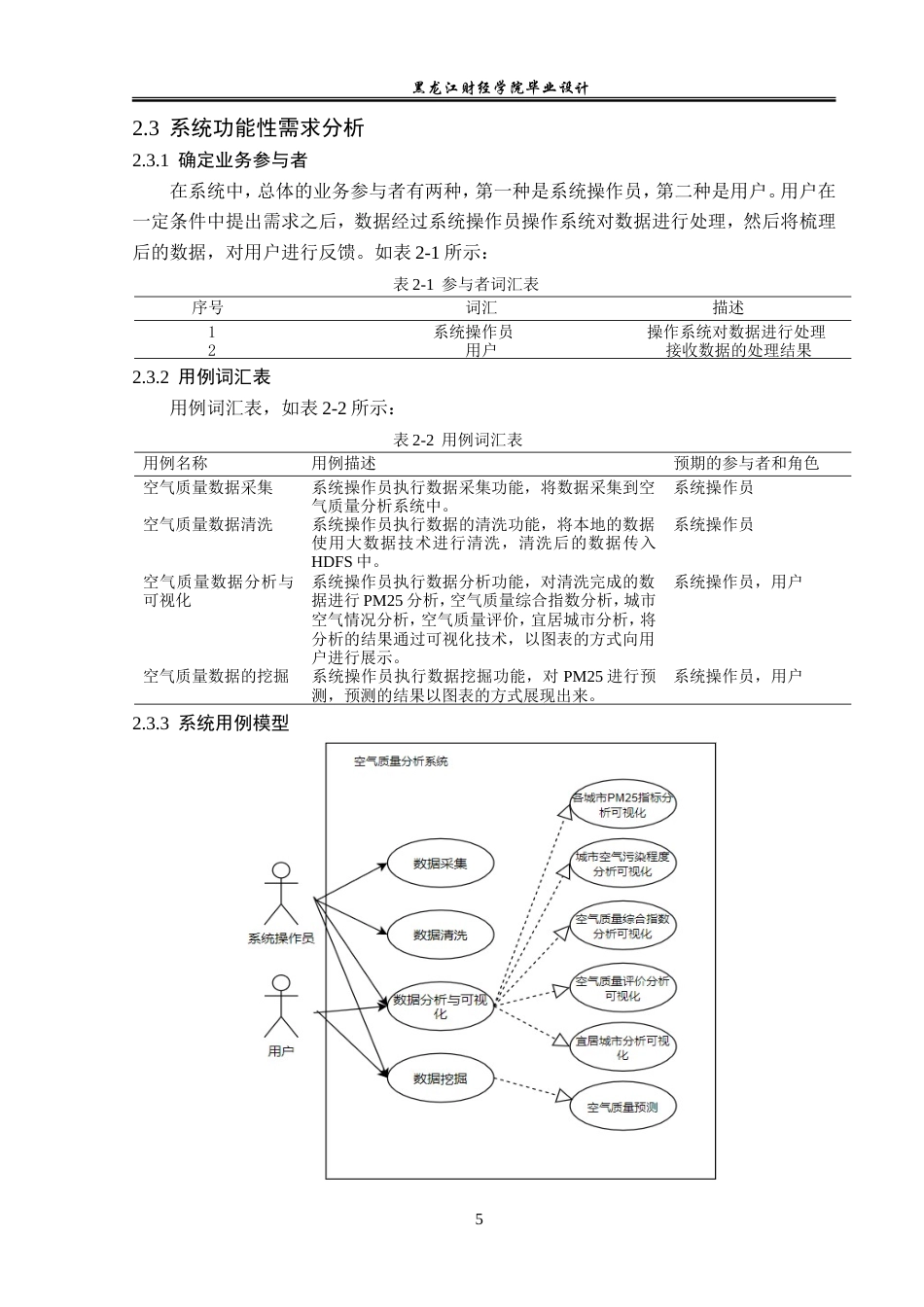 23年WP数据科学与大数据技术-基于Hadoop平台的空气质量分析系统设计与实现-2019511911-王晋.doc_第10页