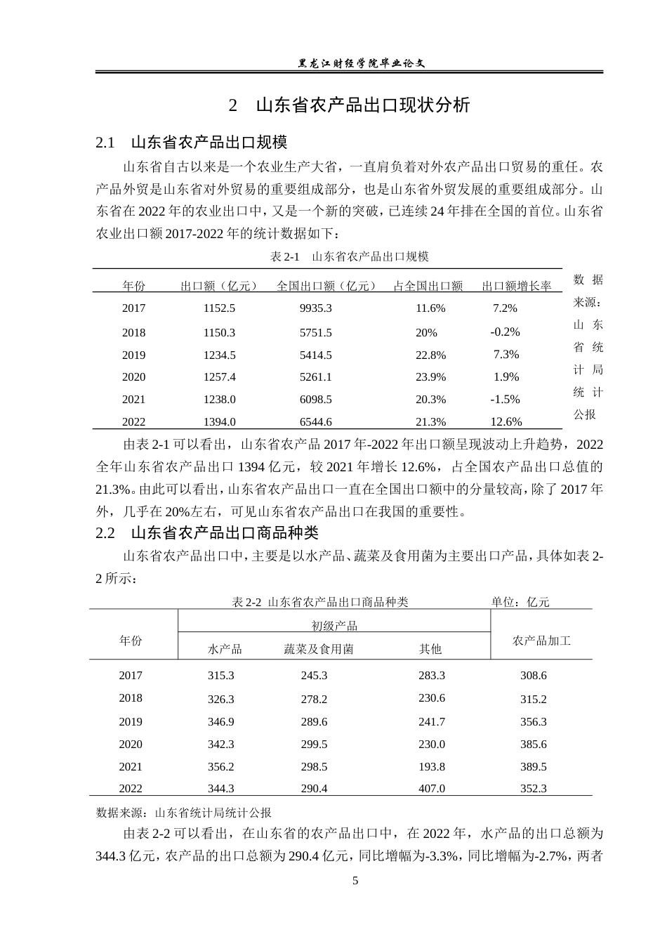 23年WP国际经济与贸易-山东省农产品出口现状及对策分析-2019512421-高天赐.doc_第9页