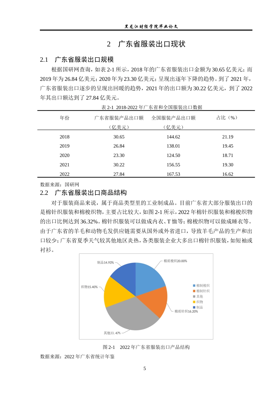 23年WP国际经济与贸易-广东省服装出口现状及对策分析-2019512777-陈曦.doc_第9页