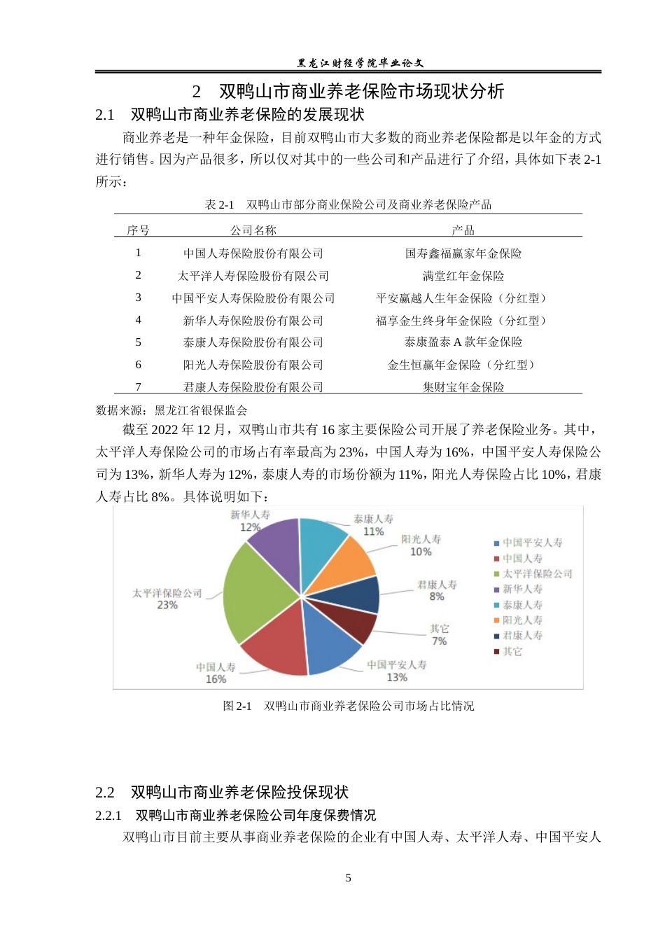 23年WP保险学-双鸭山市商业养老保险市场问题及对策分析-2019512883-周奕男.doc_第9页