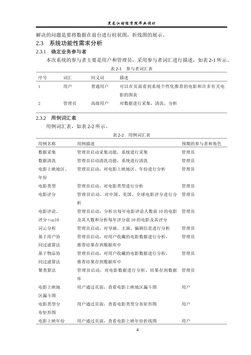 23年WP数据科学与大数据技术-电影个性化推荐系统设计与实现-2019511968-轩莹.docx_第9页