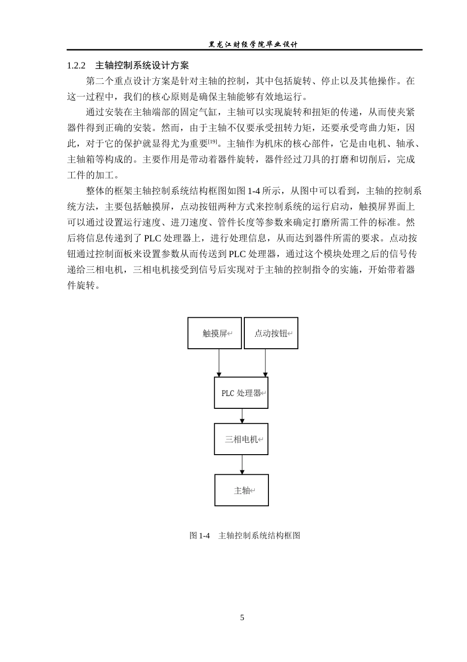 23年WP电子信息工程-基于PLC的数控车床控制系统设计-2019511104-冯高华.docx_第10页