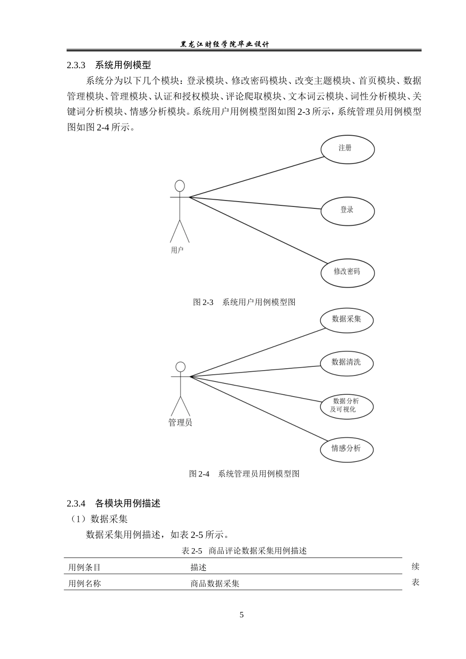 23年WP数据科学与大数据技术-  基于Python的商品评论数据分析系统的设计与实现-2019511477-李世杰.doc_第10页