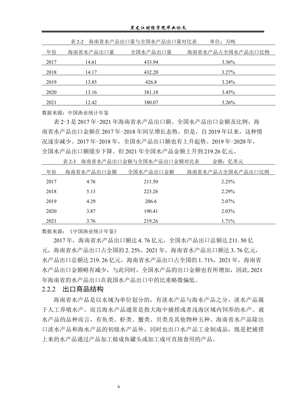 23年WP国际经济与贸易-海南水产品出口现状及对策分析-2019512123-苏思文.docx_第10页