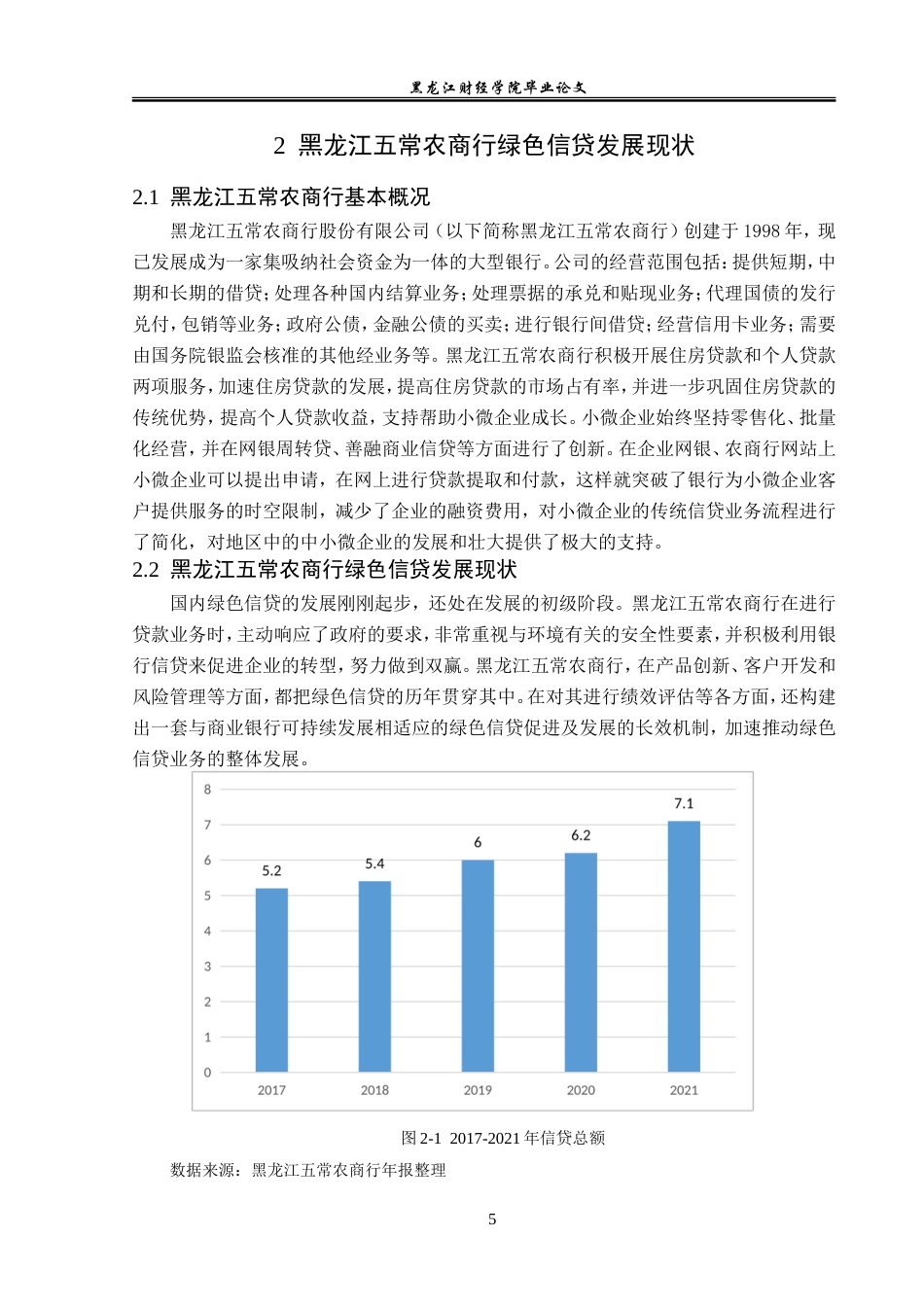 23年WP金融学-黑龙江五常农商行绿色信贷创新发展问题分析-2019512296-李佳.doc_第9页