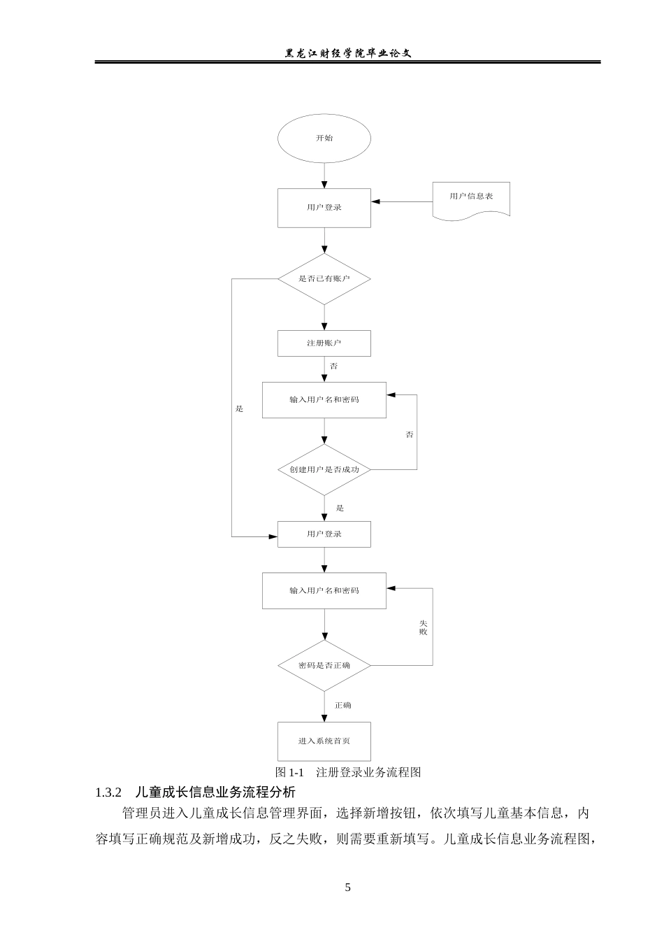 23年WP信息管理与信息系统-基于WEB的留守儿童管理系统设计与实现-2019511979-李娜.docx_第10页