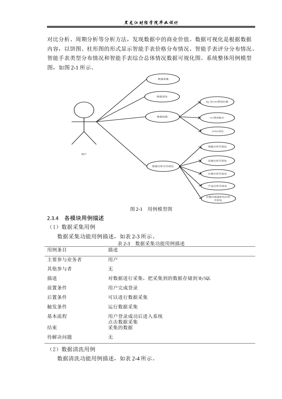 23年WP数据科学与大数据技术-基于Python的淘宝智能手表数据分析系统的设计与实现-2019511893-曲金东.docx_第10页