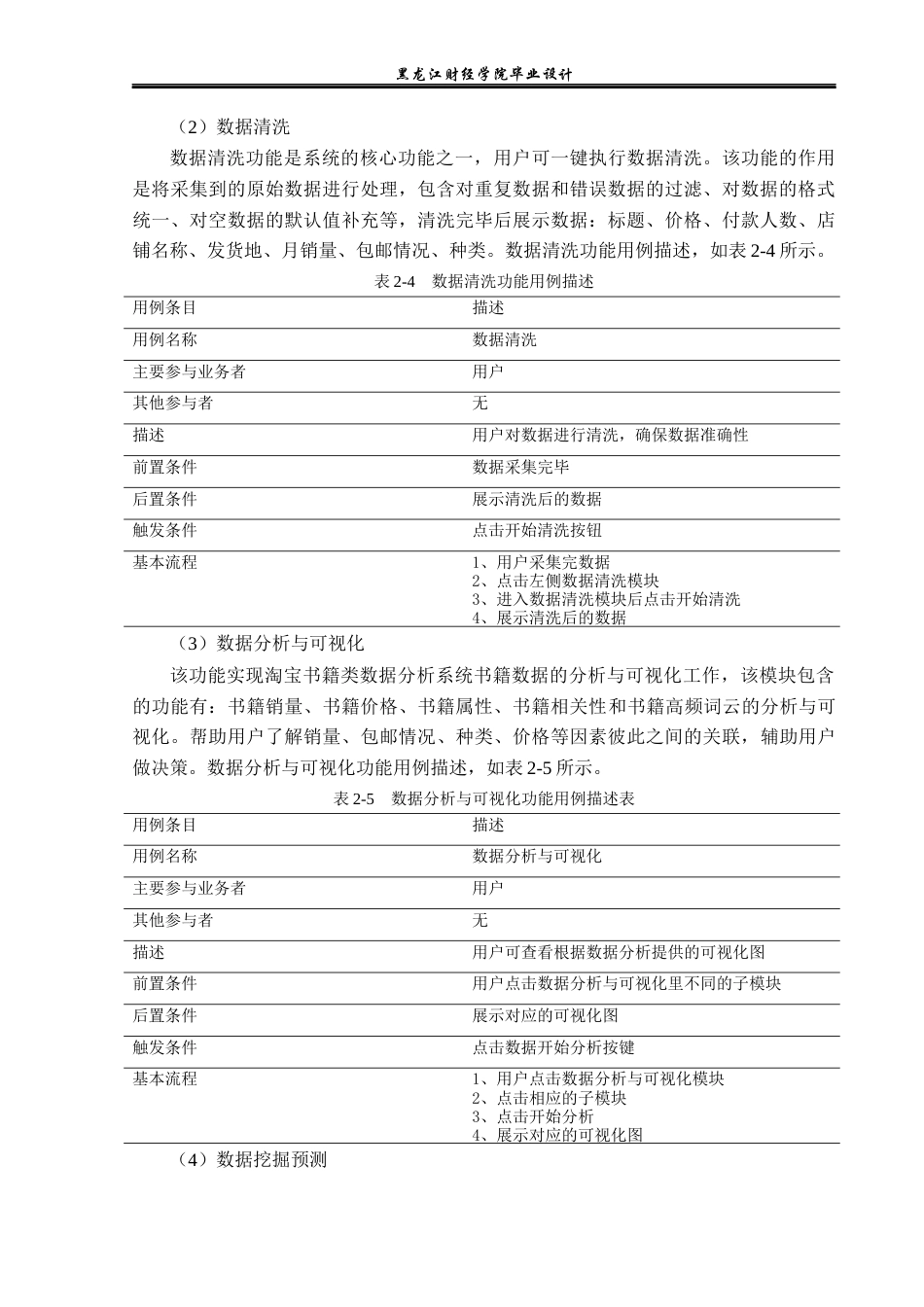 23年WP数据科学与大数据技术-基于Python的淘宝书籍类数据分析系统的设计与实现-2019511597-于佳卉.docx_第10页