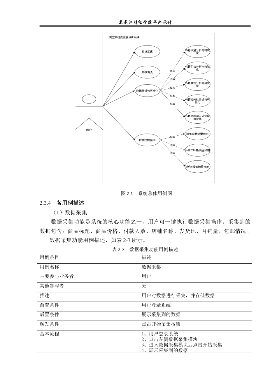 23年WP数据科学与大数据技术-基于Python的淘宝书籍类数据分析系统的设计与实现-2019511597-于佳卉.docx_第9页