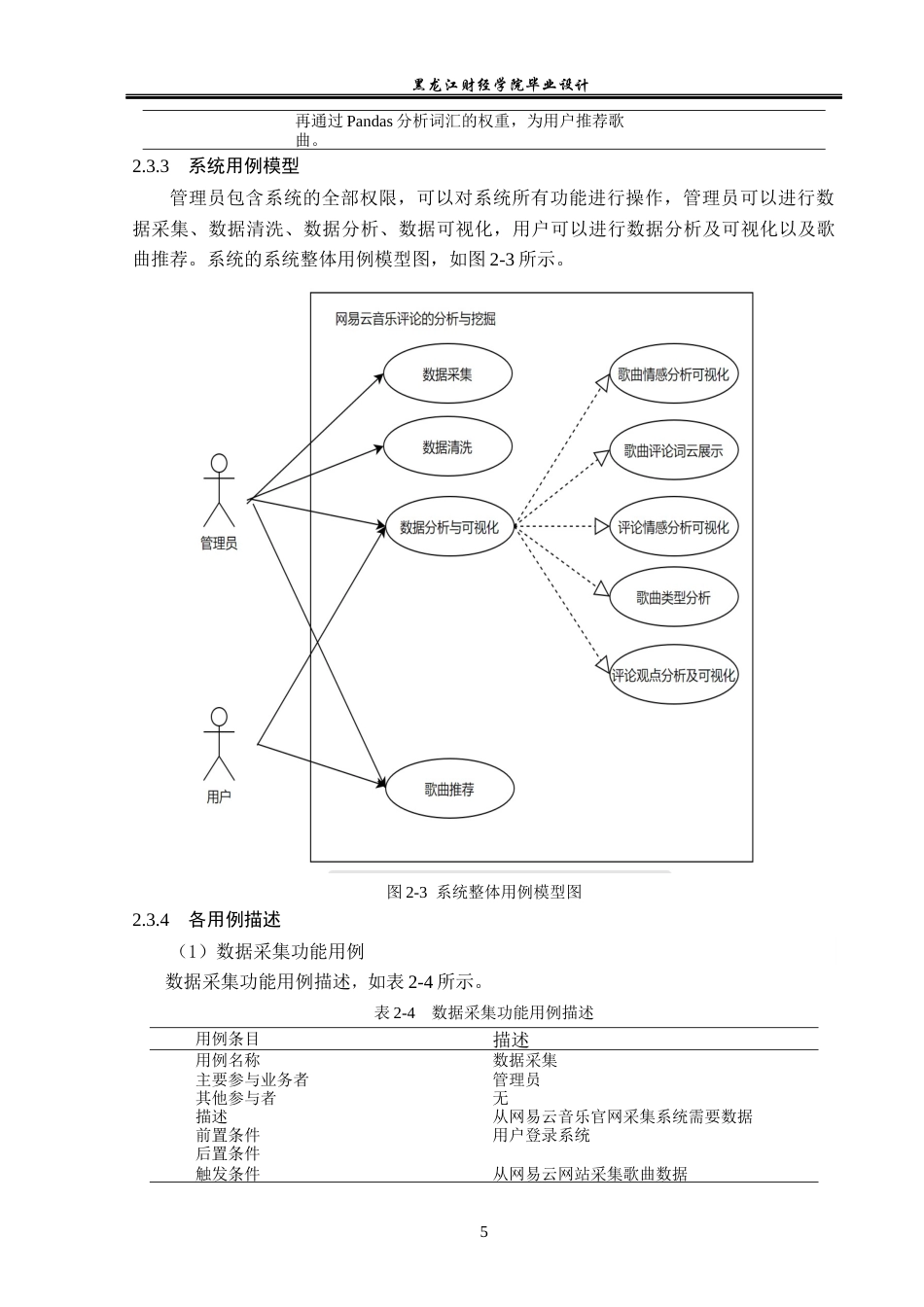 23年WP数据科学与大数据技术-网易云音乐评论信息的分析与挖掘-2019510478-冯腾龙.docx_第10页