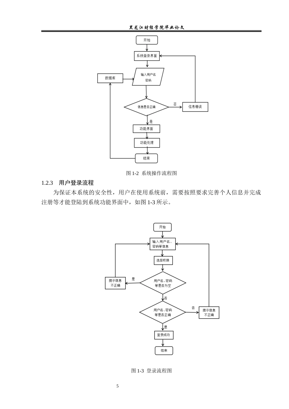 23年WP信息管理与信息系统-高校科研信息管理系统的设计与实现-2019510605-刘根辉.docx_第10页
