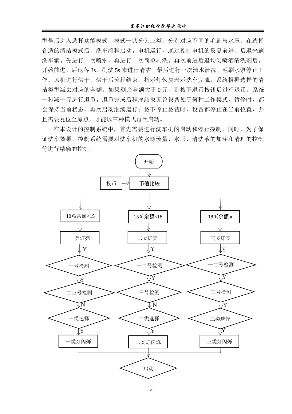 23年WP电子信息工程-基于PLC的自助洗车机的设计-2019511584-付洪禹.docx_第8页