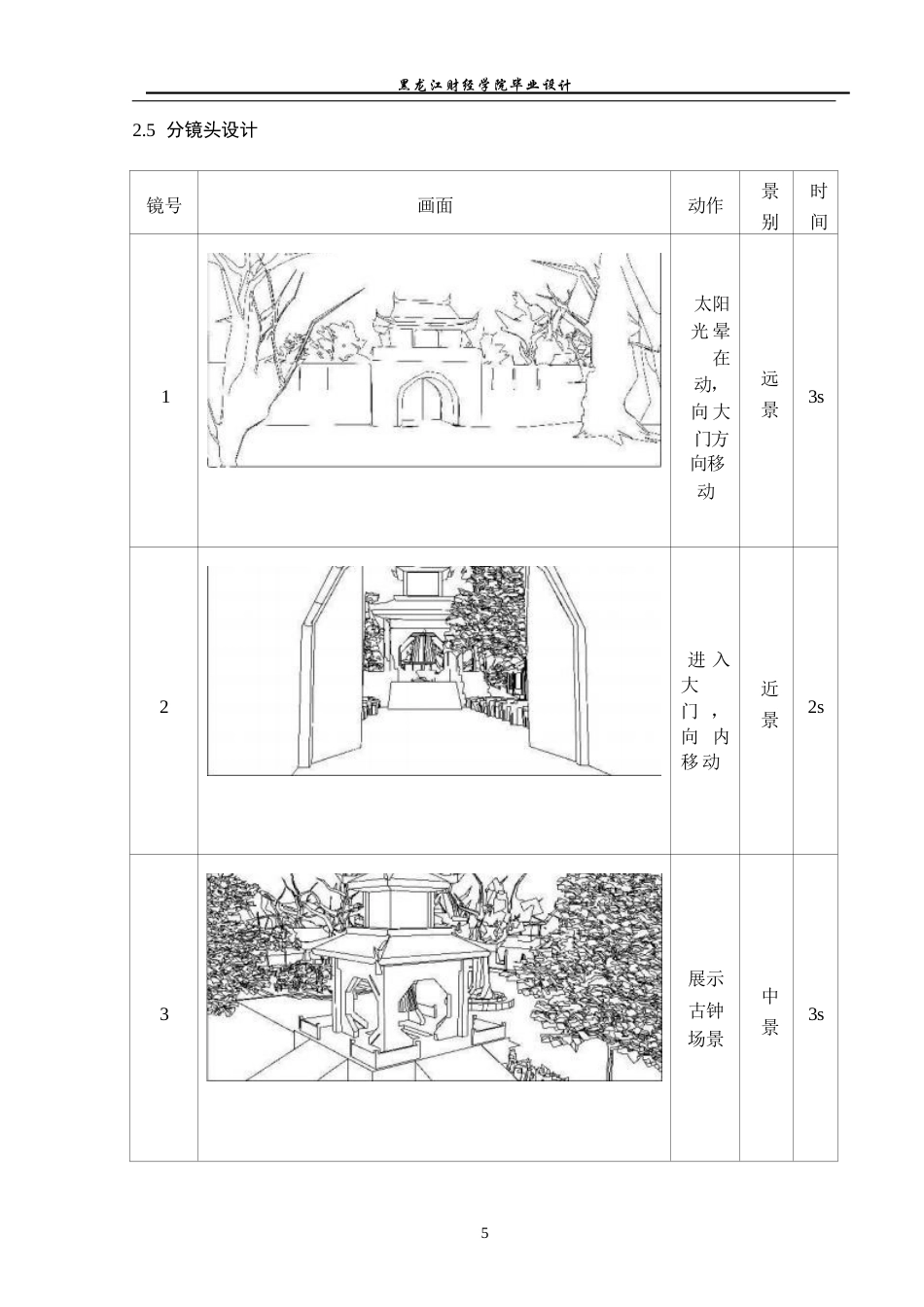 23年WP动画-《中式园林》动画建模制作-2019510281-陶松.docx_第6页