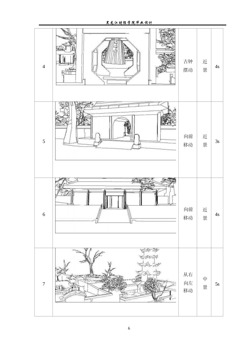 23年WP动画-《中式园林》动画建模制作-2019510281-陶松.docx_第7页