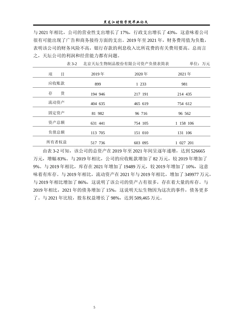 23年WP会计学-北京天坛生物制品股份有限公司财务分析-2019512012-范馨月.docx_第10页