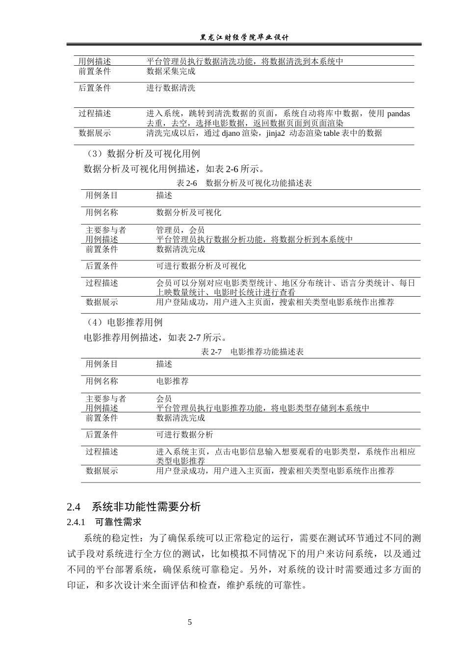 23年WP数据科学与大数据技术-基于Python的个性化电影推荐系统的设计与实现-2019511534-杜宇航.docx_第10页