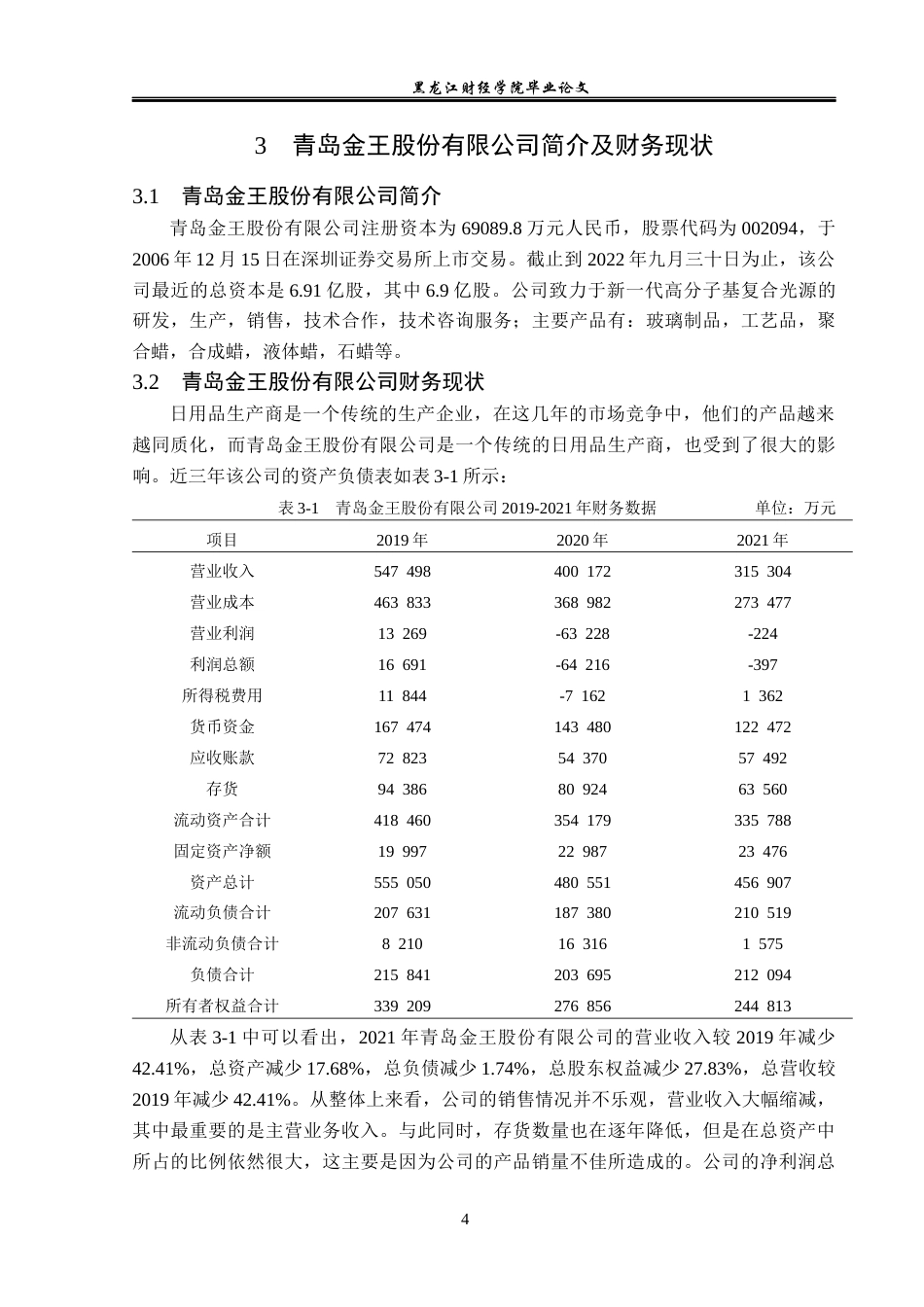 23年WP财务管理-青岛金王股份有限公司资产负债表分析-2019512648-王宝萱.docx_第9页
