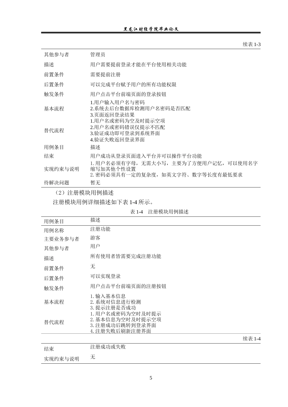 23年WP信息管理与信息系统-校园订餐管理系统设计与实现-2019512910-朱世雯.docx_第10页