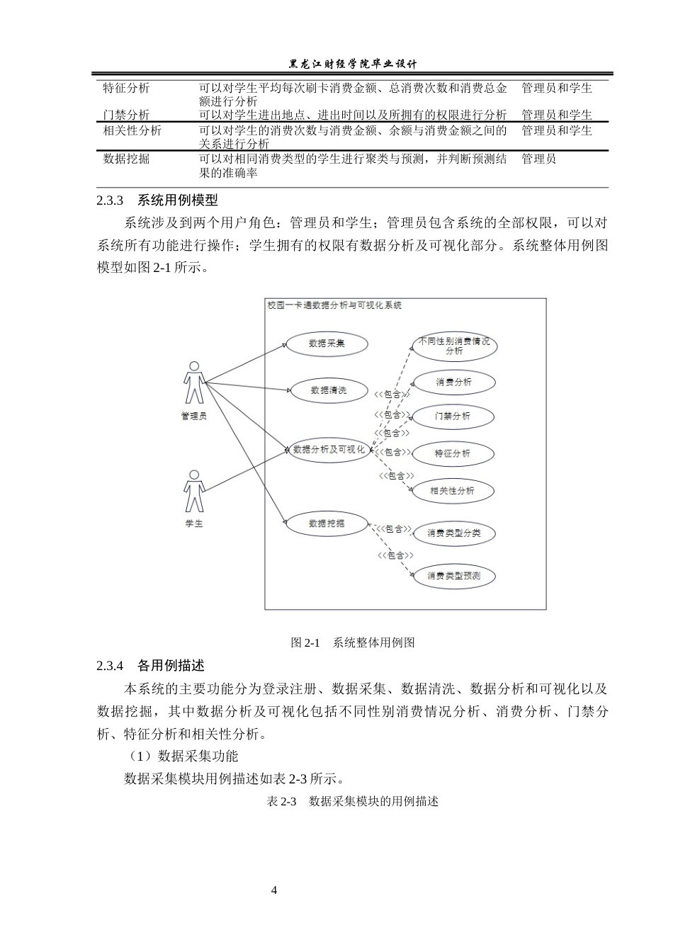 23年WP数据科学与大数据技术-基于Python的校园一卡通数据分析与可视化-2019511823-李娇.docx_第9页