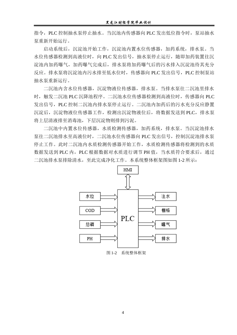 23年WP电子信息工程-基于PLC的小型污水厂控制系统设计-2019510518-管婉婷.docx_第8页