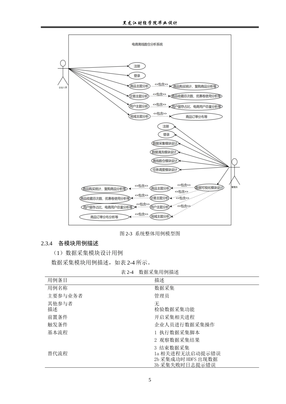 23年WP数据科学与大数据技术-电商离线数仓分析系统设计与实现-2019511514-苗亚楠.docx_第10页