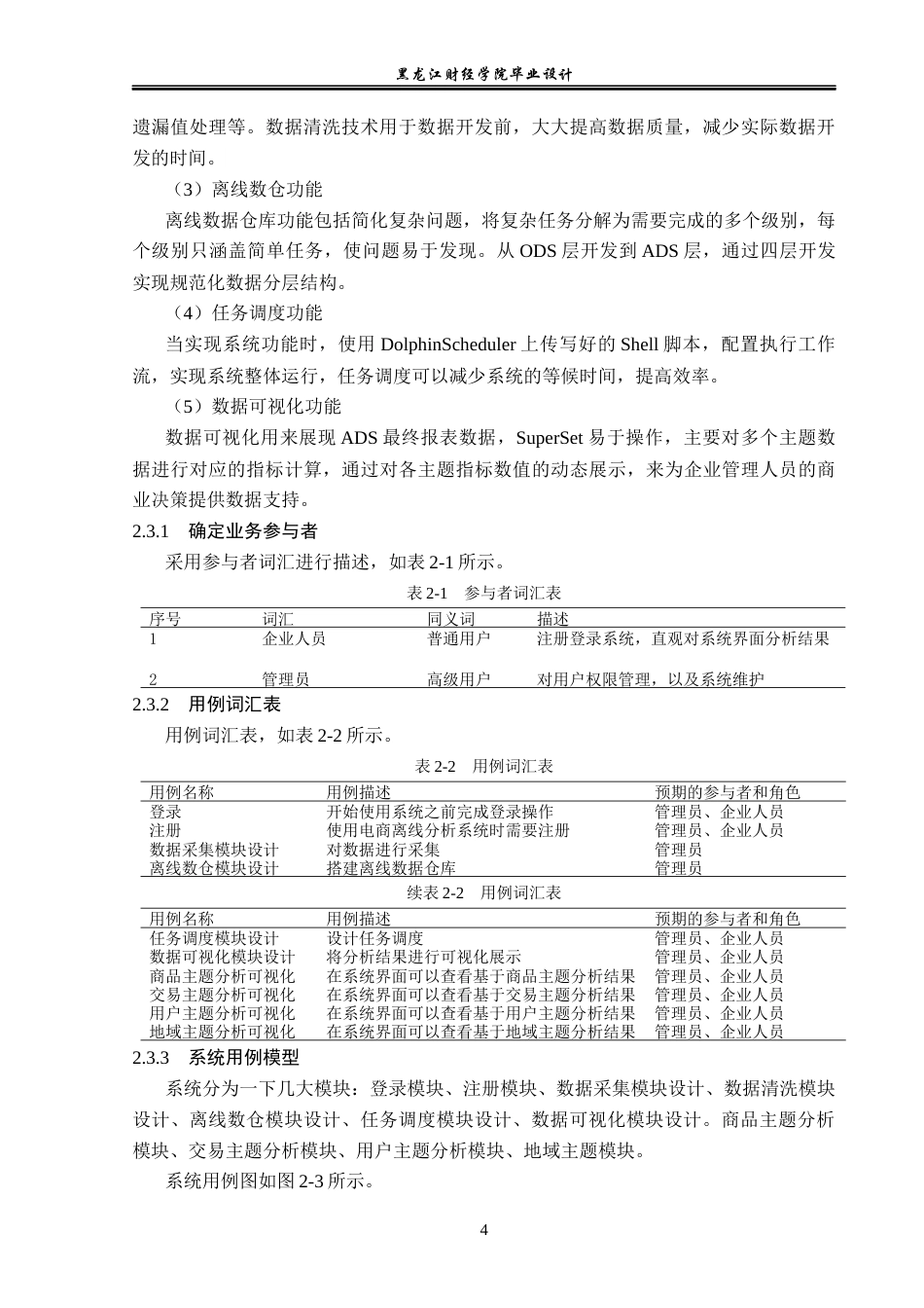 23年WP数据科学与大数据技术-电商离线数仓分析系统设计与实现-2019511514-苗亚楠.docx_第9页