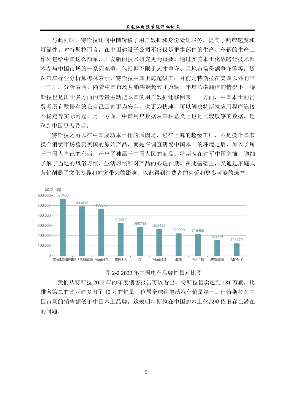 23年WP国际商务-以上海特斯拉为例分析跨国公司本土化策略-2019510739-李安然.docx_第10页