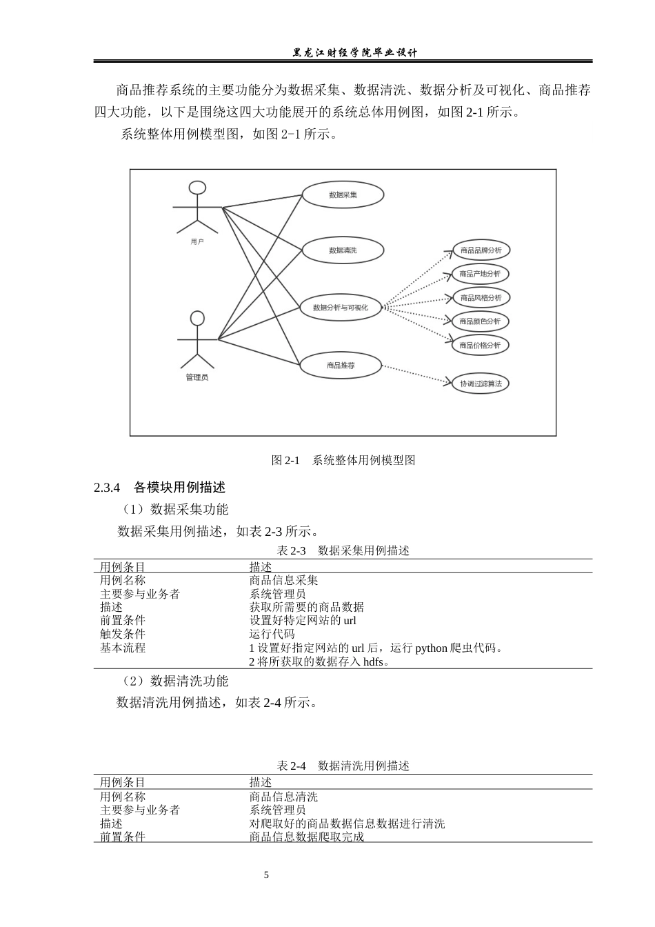 23年WP数据科学与大数据技术-基于Hadoop的商品推荐系统设计与实现-2019510942-韩迎吉.docx_第10页