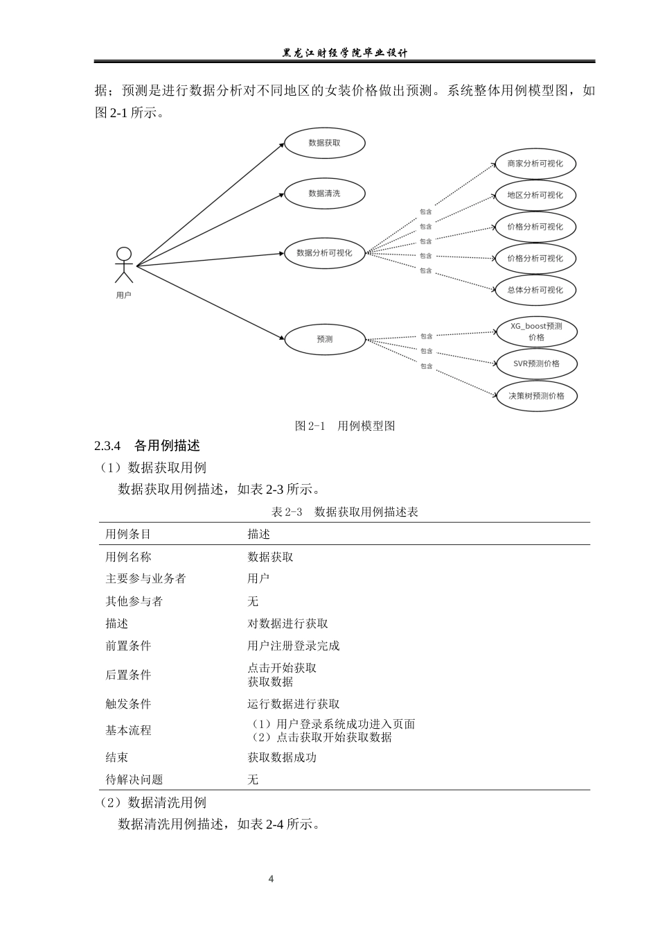23年WP数据科学与大数据技术-基于Python的淘宝女装数据分析与预测-2019511935-曲翠翠.docx_第10页