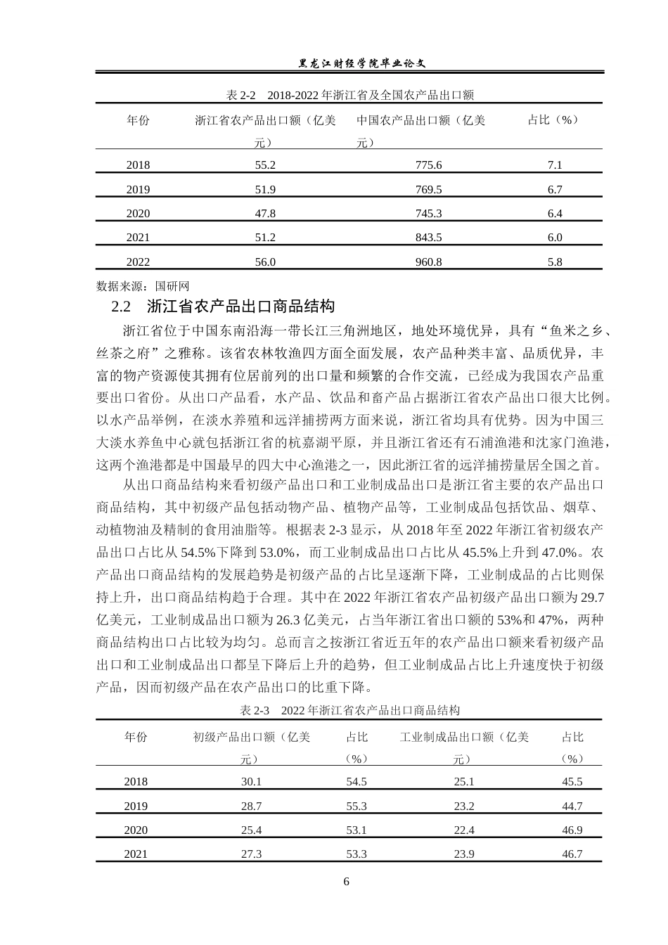 23年WP国际经济与贸易-浙江省农产品出口现状及对策分析-2019511530-王嘉晗.docx_第10页