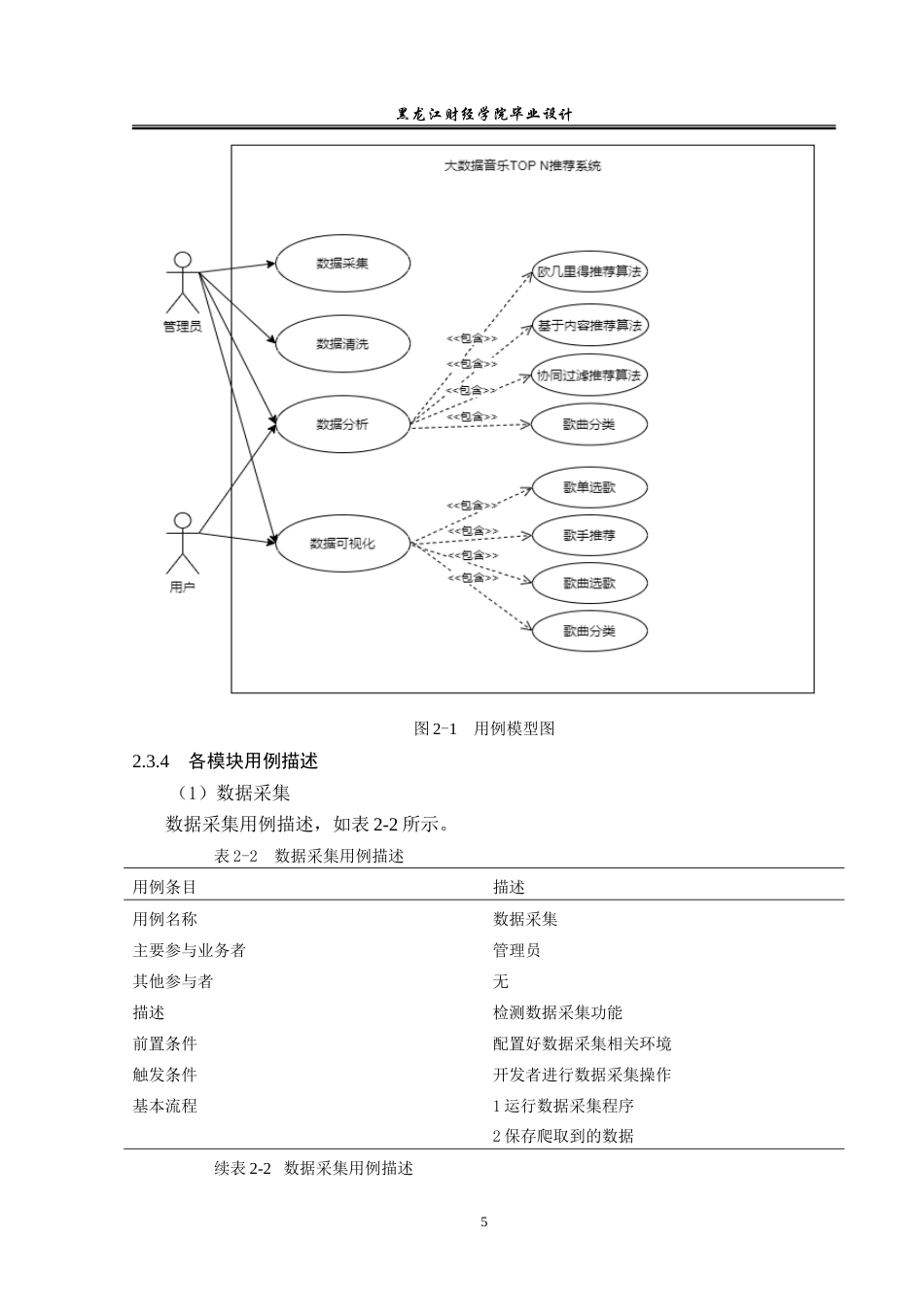 23年WP数据科学与大数据技术-大数据音乐Top N推荐系统设计与实现-2019511637-黄景涛.doc_第10页