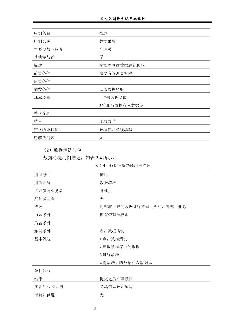 23年WP数据科学与大数据技术-招聘网站数据分析系统的设计与实现-2019511238-潘亮.docx_第10页