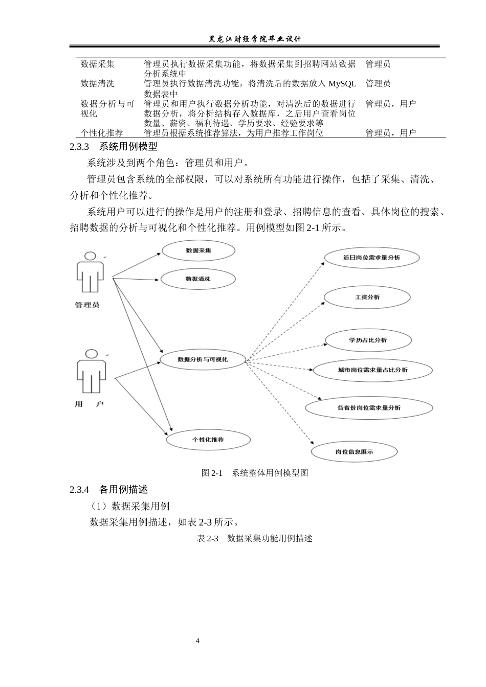 23年WP数据科学与大数据技术-招聘网站数据分析系统的设计与实现-2019511238-潘亮.docx_第9页