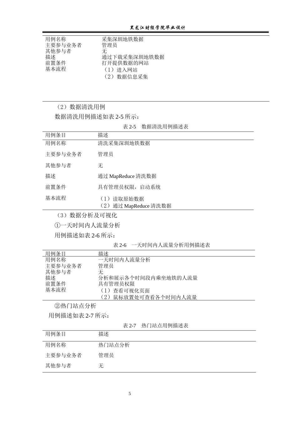 23年WP数据科学与大数据技术-深圳市地铁交通大数据分析系统的设计与实现-2019511374-李佳雪.docx_第10页