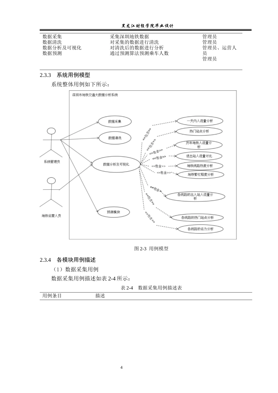23年WP数据科学与大数据技术-深圳市地铁交通大数据分析系统的设计与实现-2019511374-李佳雪.docx_第9页