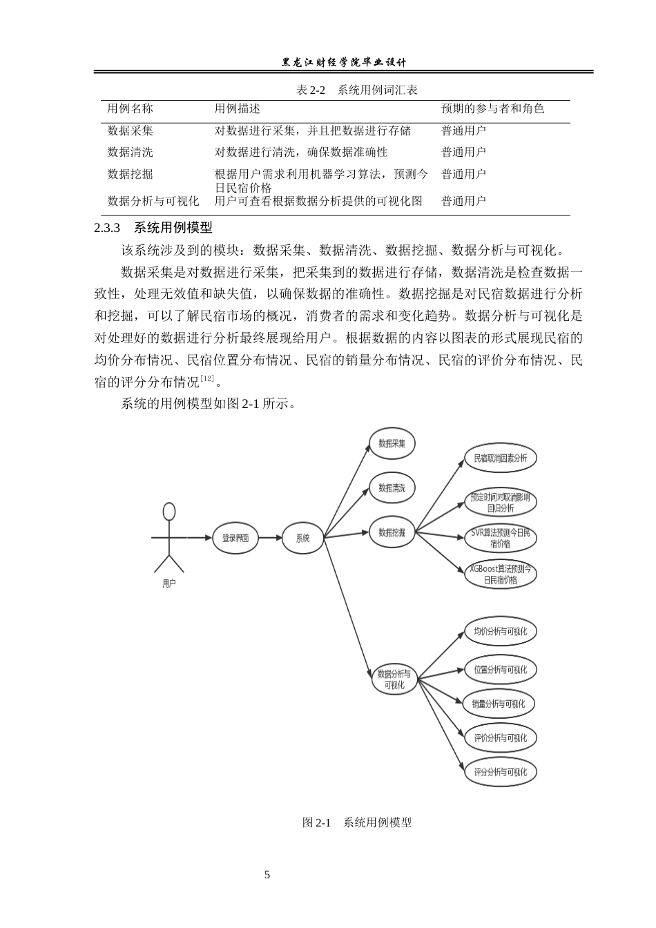 23年WP数据科学与大数据技术-基于Python的民宿数据分析系统的设计与实现-2019511627-姜弘宇.docx_第10页