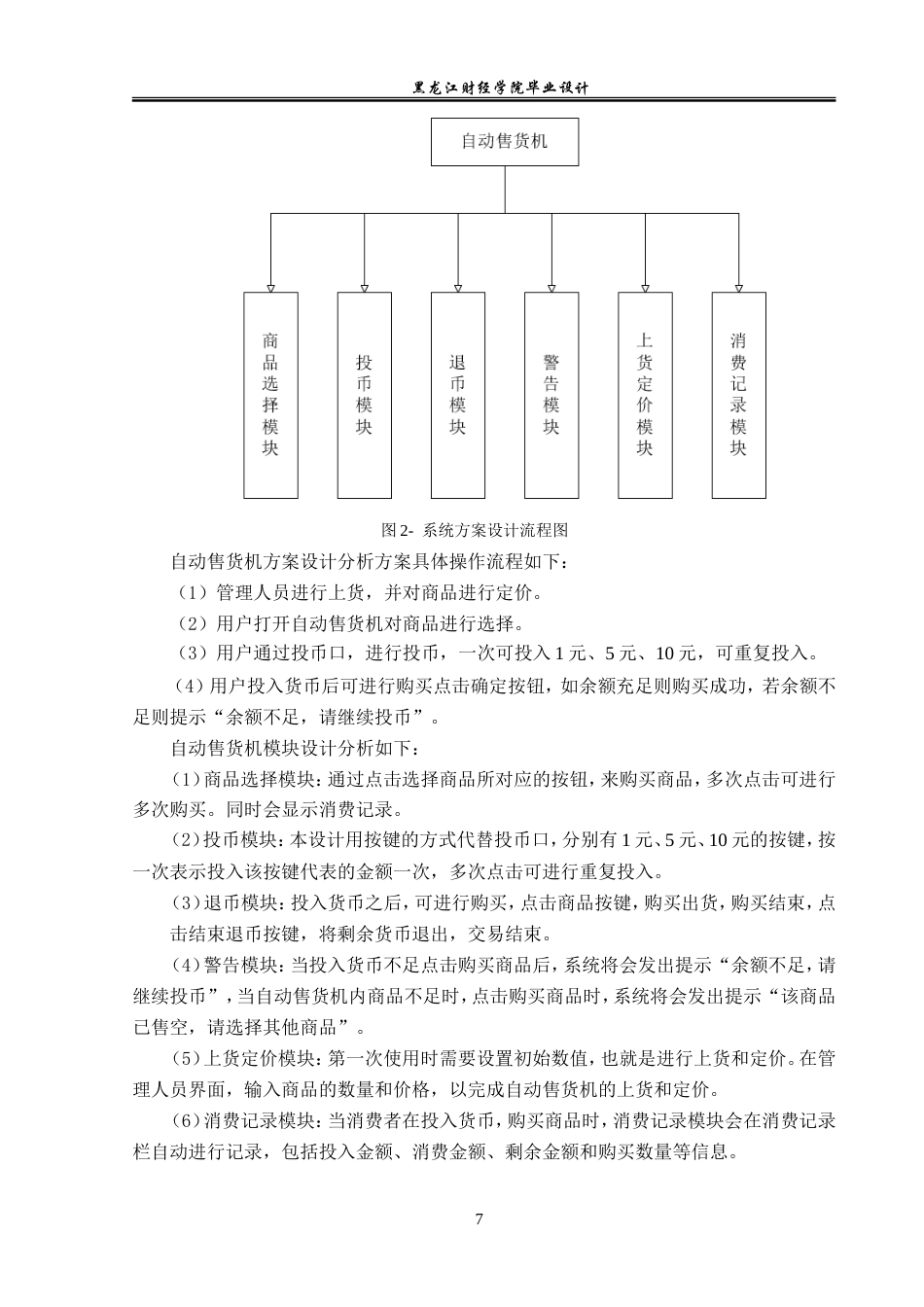 23年WP电子信息工程-基于Labview的自动售货机设计-2019512013-张晓闯.doc_第10页