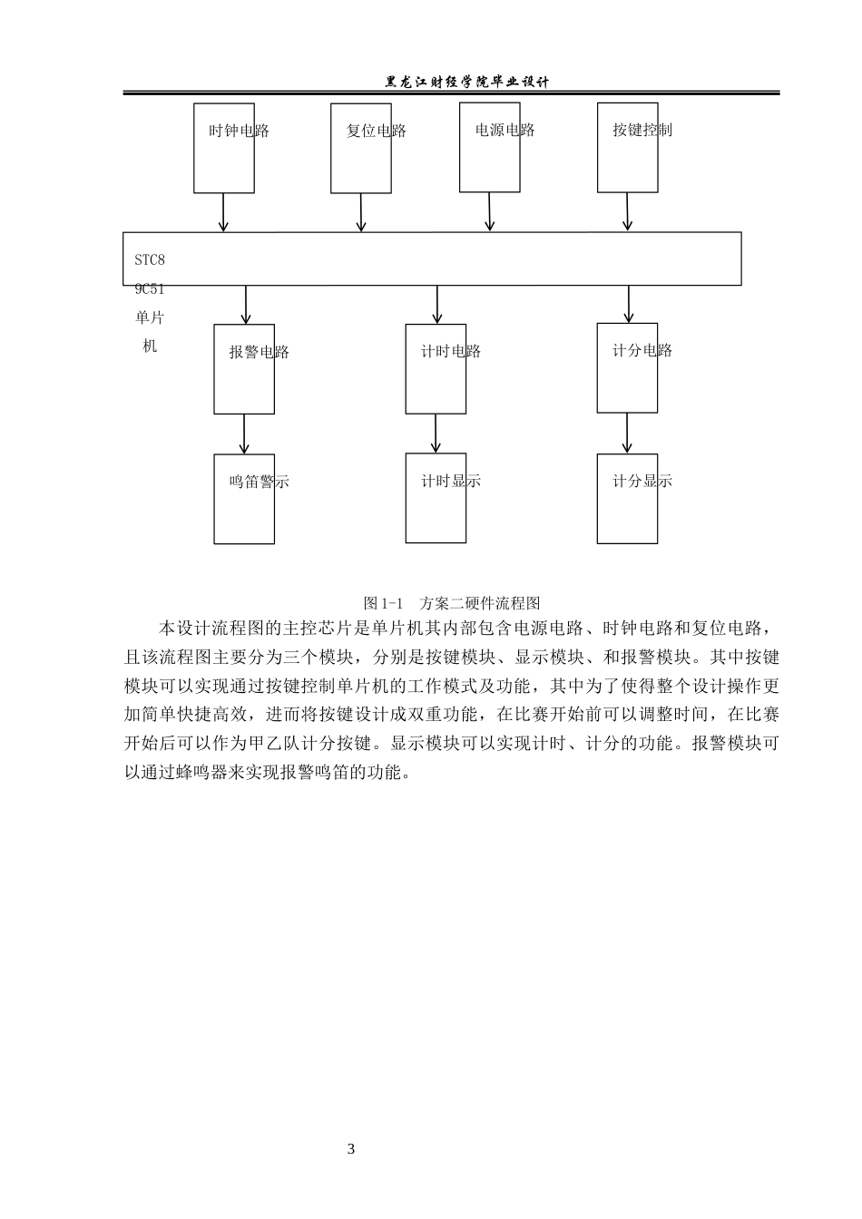 23年WP电子信息工程-基于单片机的篮球比赛计分系统设计-2019511011-吴浩明.docx_第7页