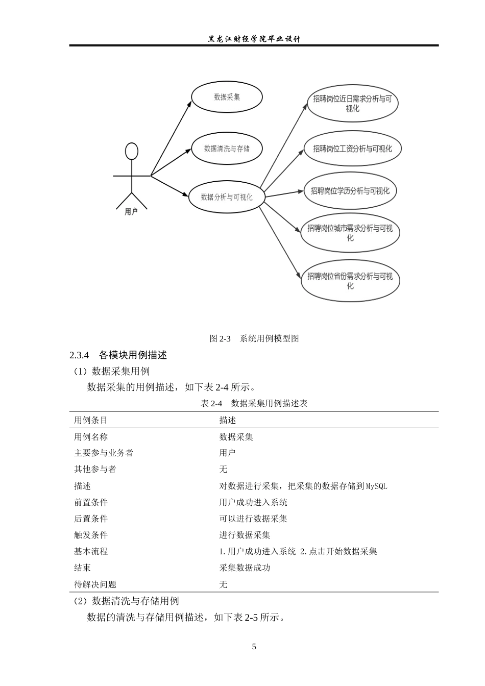 23年WP数据科学与大数据技术-基于Python的大数据岗位分析与可视化-2019511958-贾晓曦.docx_第10页