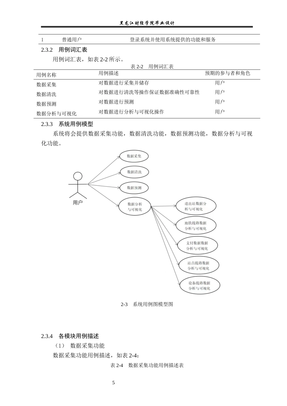 23年WP数据科学与大数据技术-基于Python的地铁客流量分析与可视化-2019512151-杨明轩.docx_第10页
