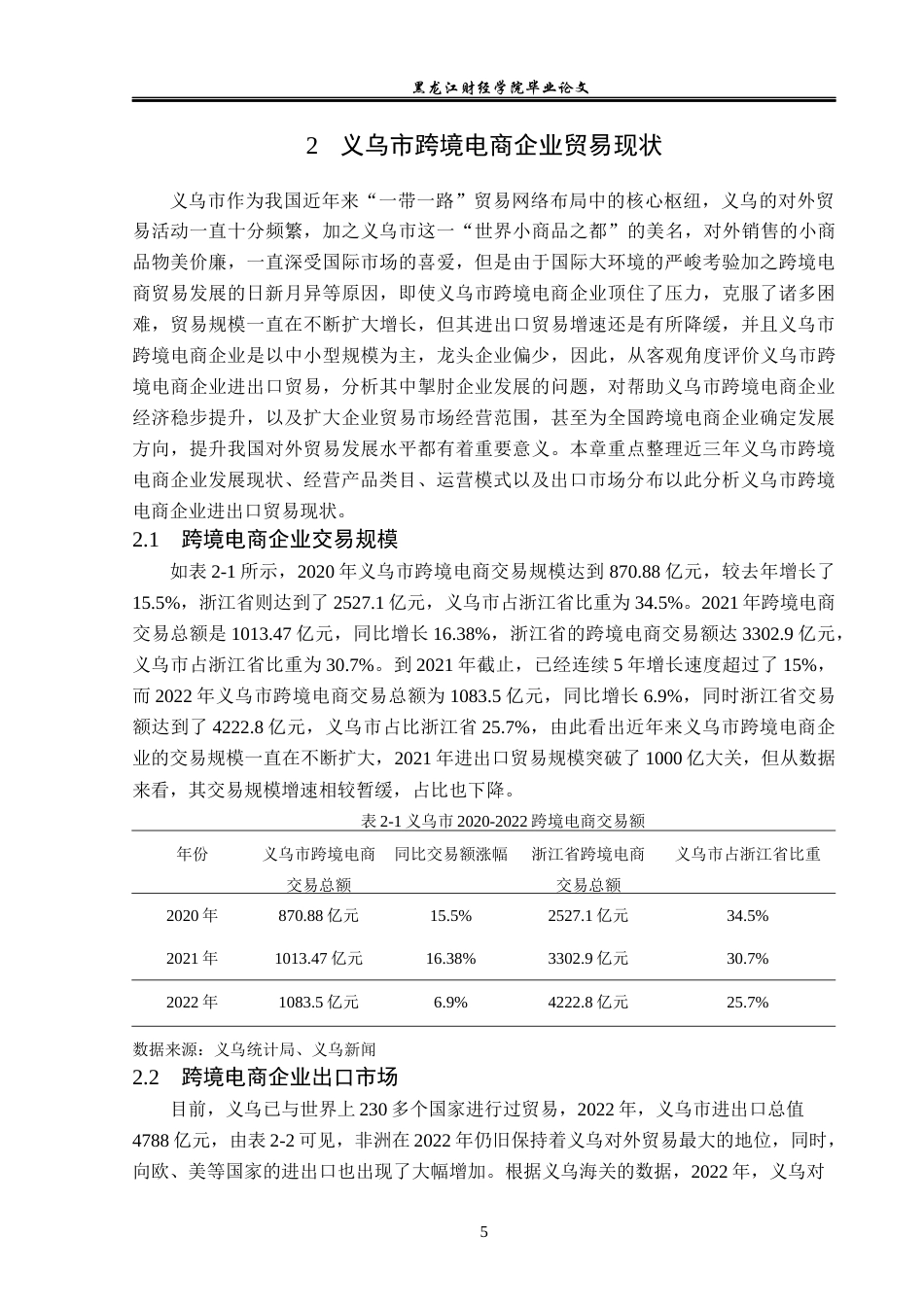 23年WP国际经济与贸易-义乌市跨境电商企业发展问题及对策研究-2019510504-徐豫.docx_第10页