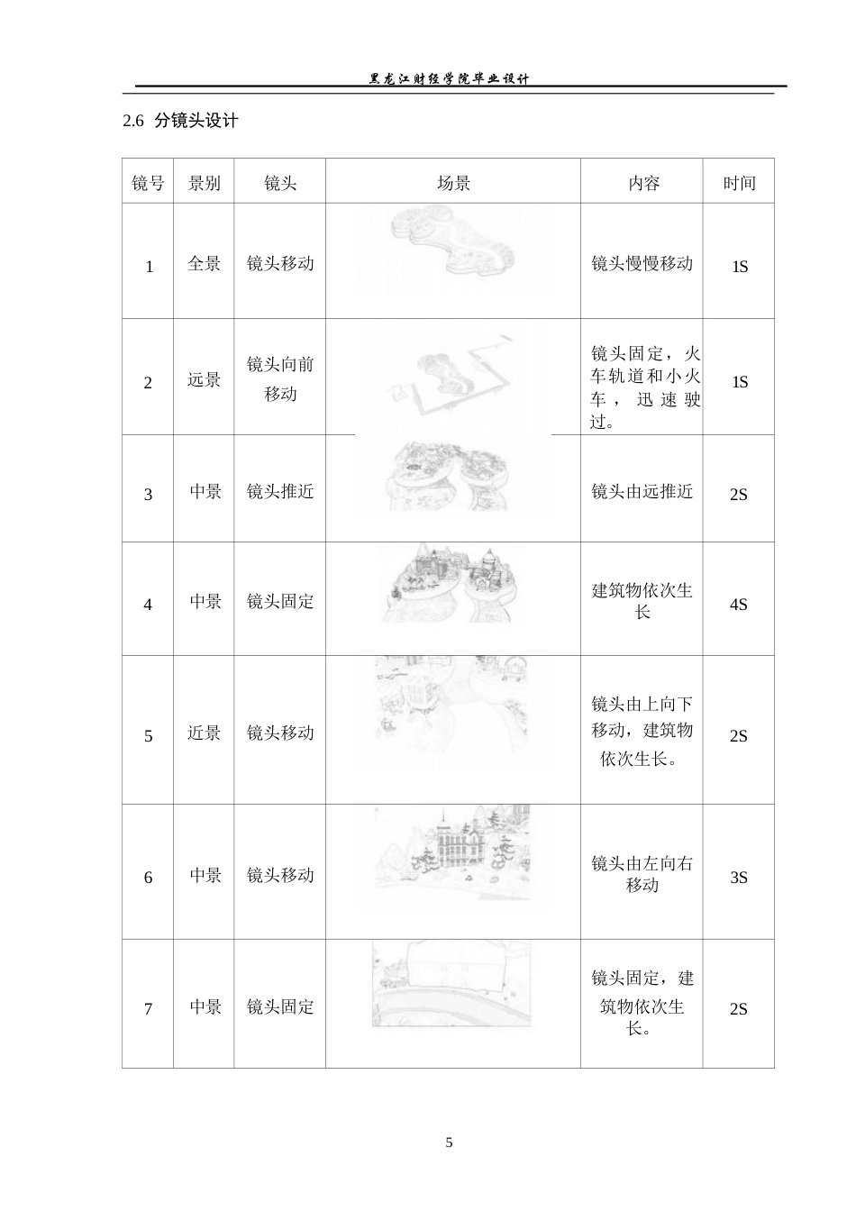 23年WP动画-《冰雪小镇》动画建模制作-2019510153-单玉莹.docx_第6页