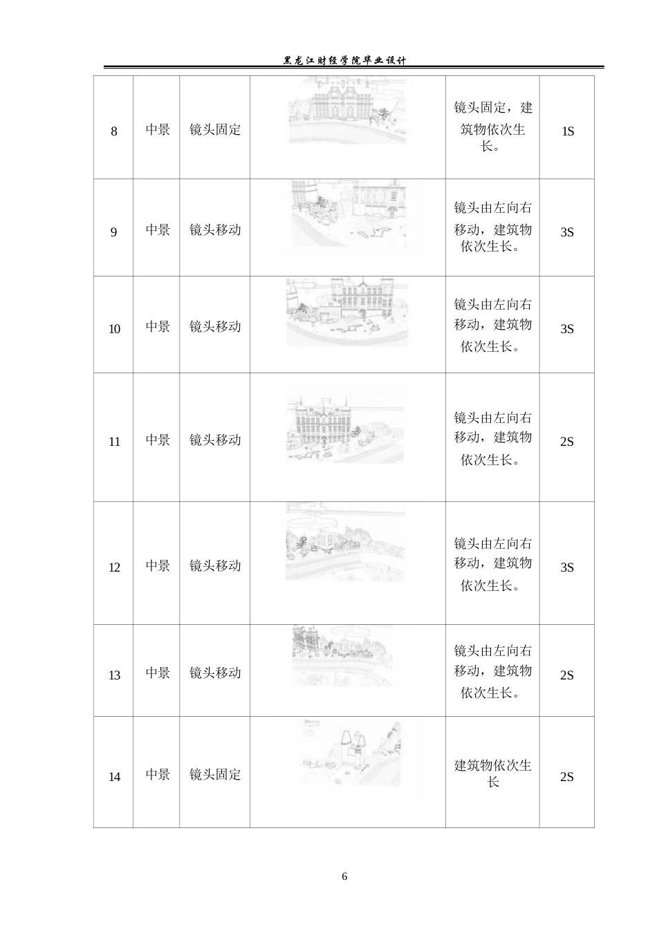 23年WP动画-《冰雪小镇》动画建模制作-2019510153-单玉莹.docx_第7页
