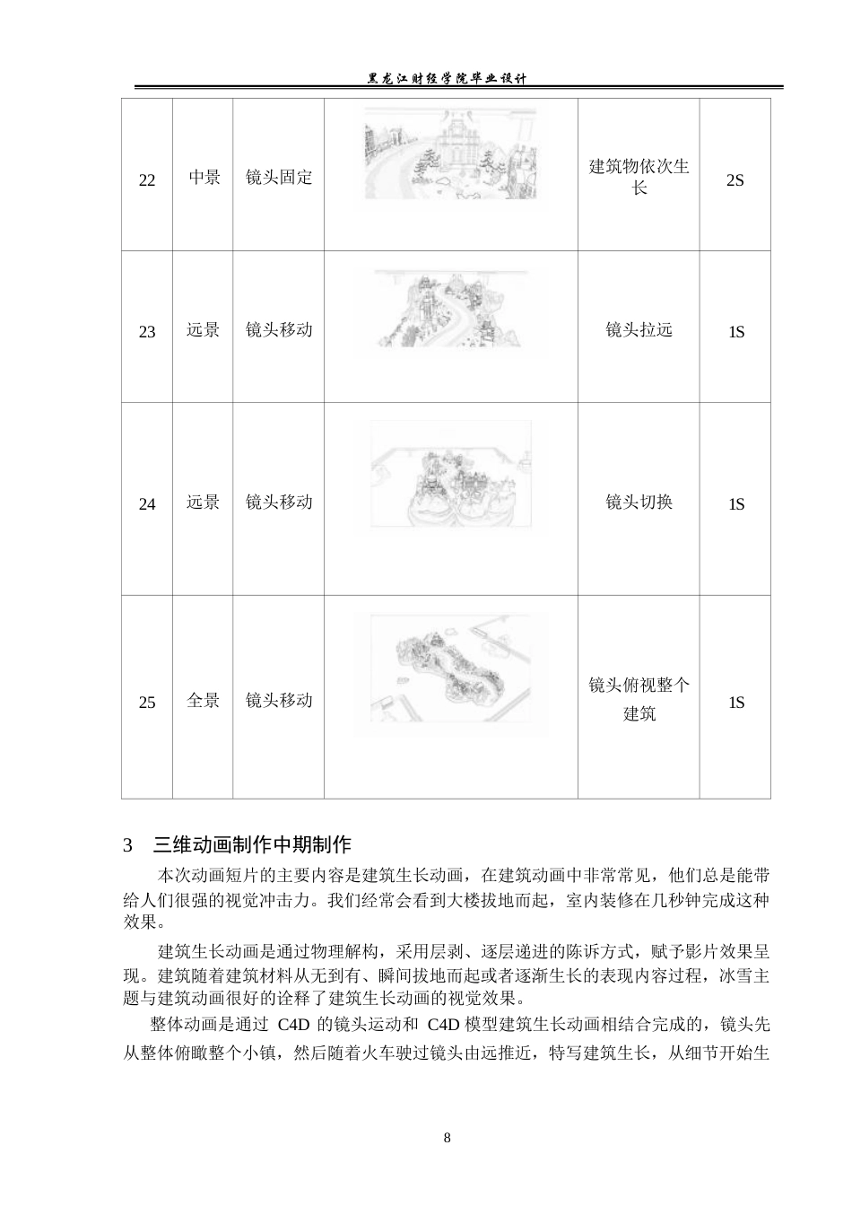 23年WP动画-《冰雪小镇》动画建模制作-2019510153-单玉莹.docx_第9页