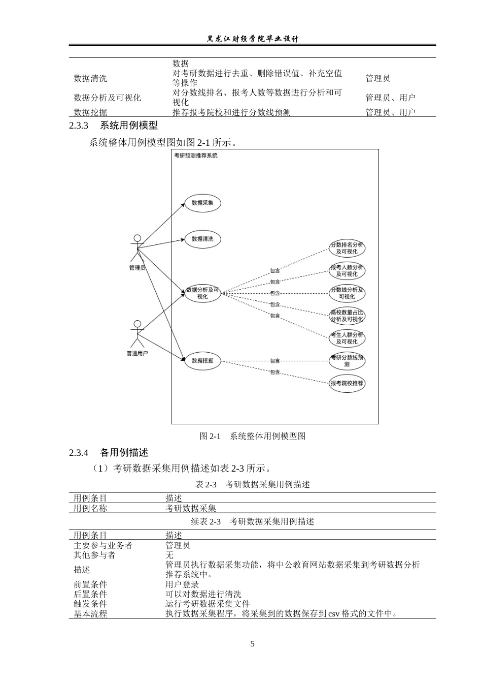 23年WP数据科学与大数据技术-考研预测推荐系统的设计与实现-2019510994-韩铭.docx_第10页