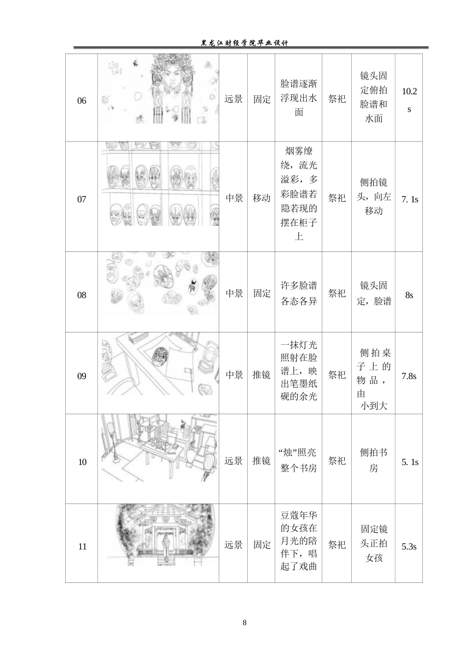 23年WP动画-《古韵国香》动画制作-2019510054-何宇欣.docx_第9页